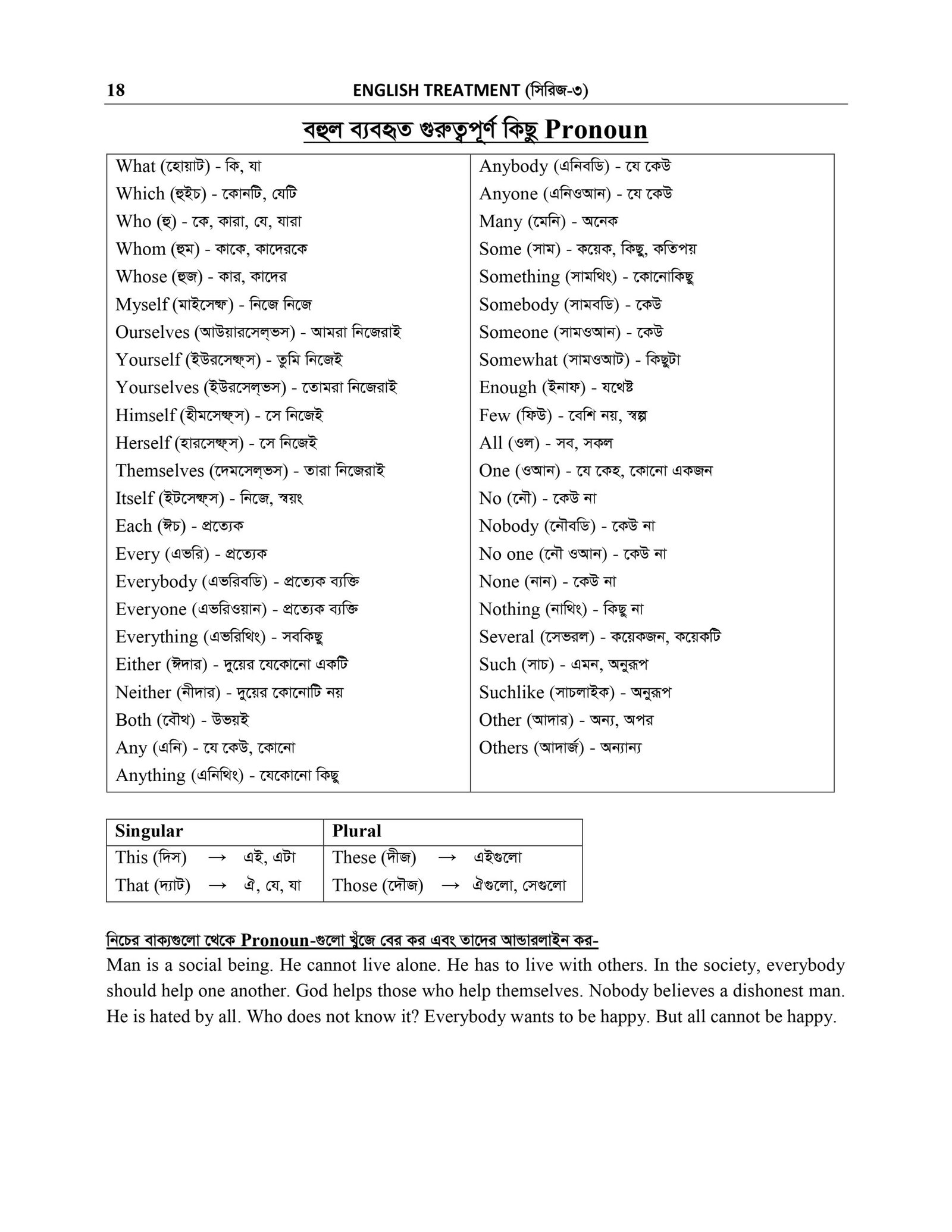 BASIC GRAMMAR_page-0015