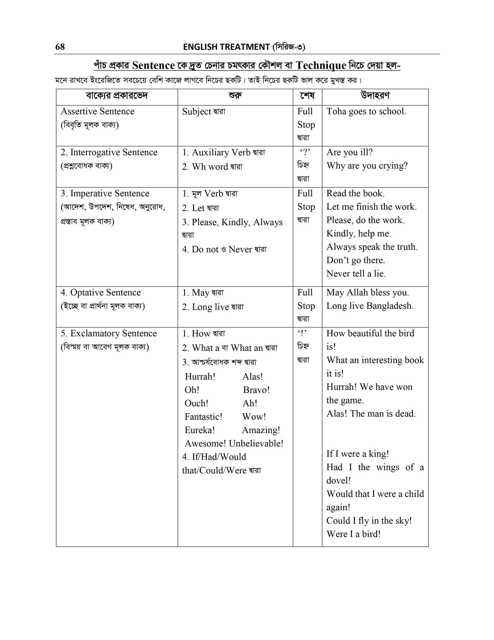 BASIC GRAMMAR_page-0041