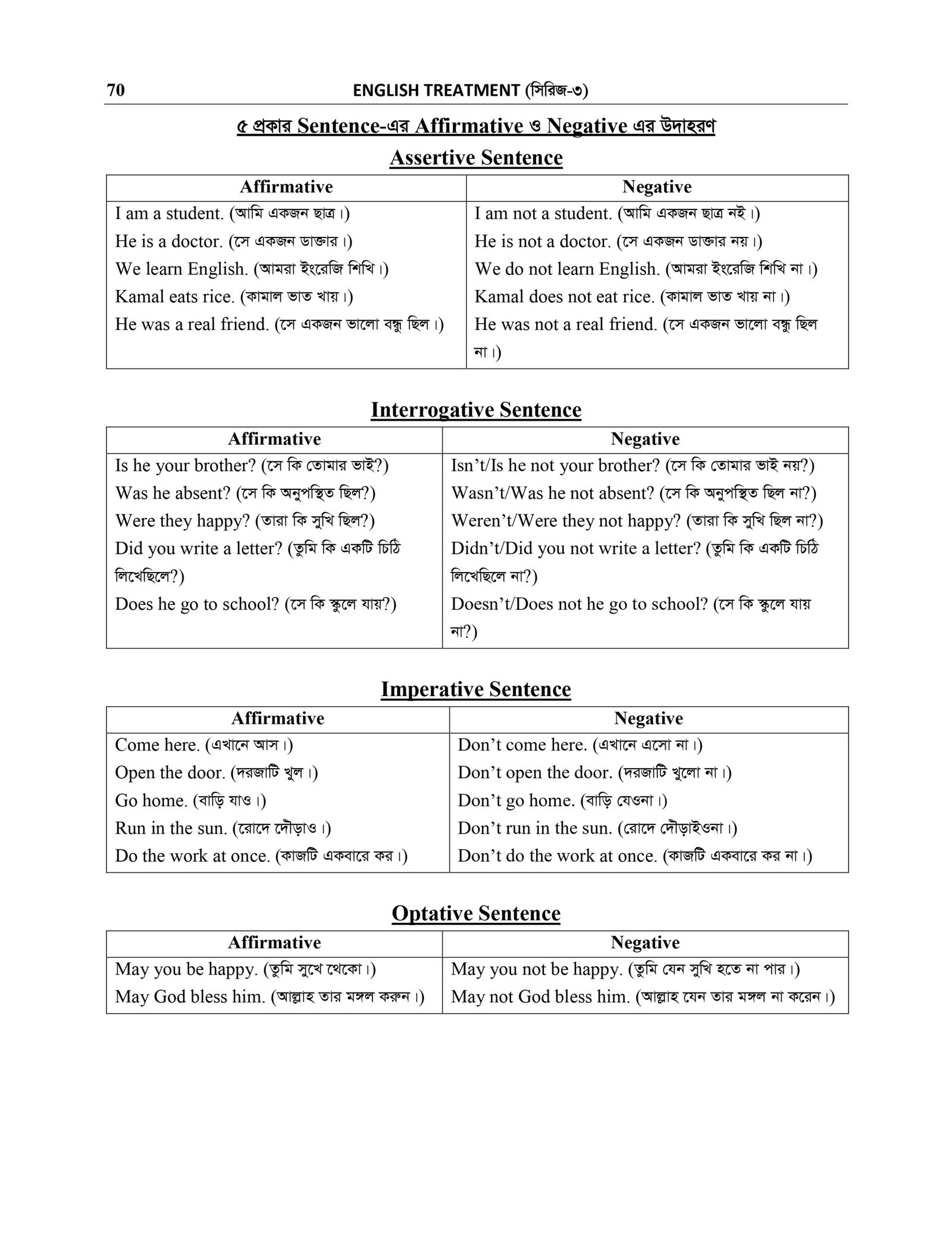 BASIC GRAMMAR_page-0043