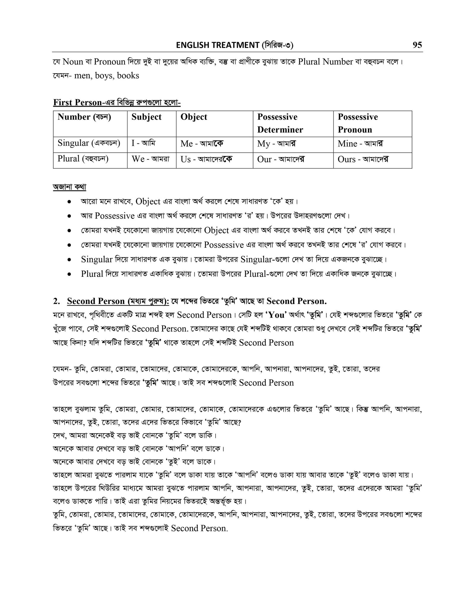 BASIC GRAMMAR_page-0048