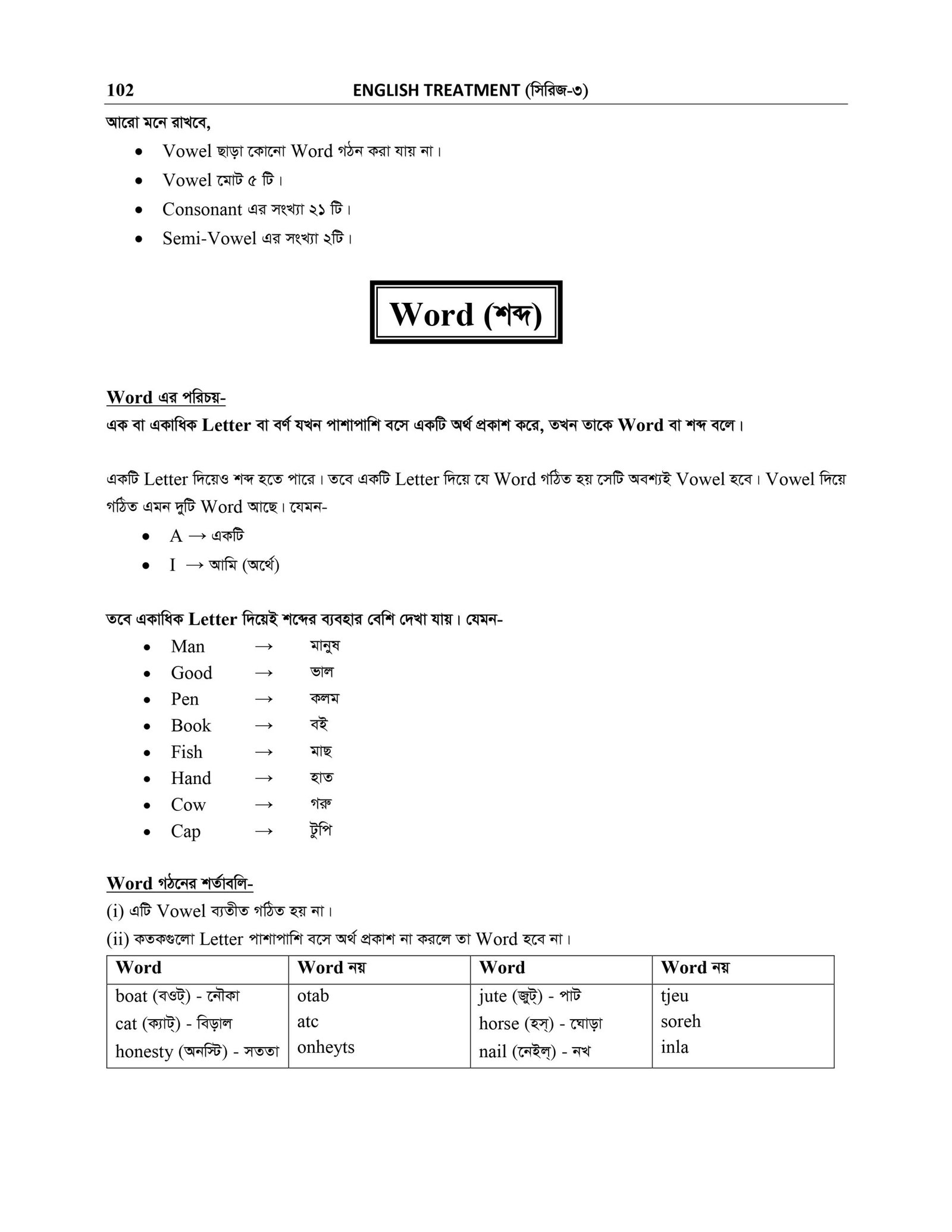 BASIC GRAMMAR_page-0051