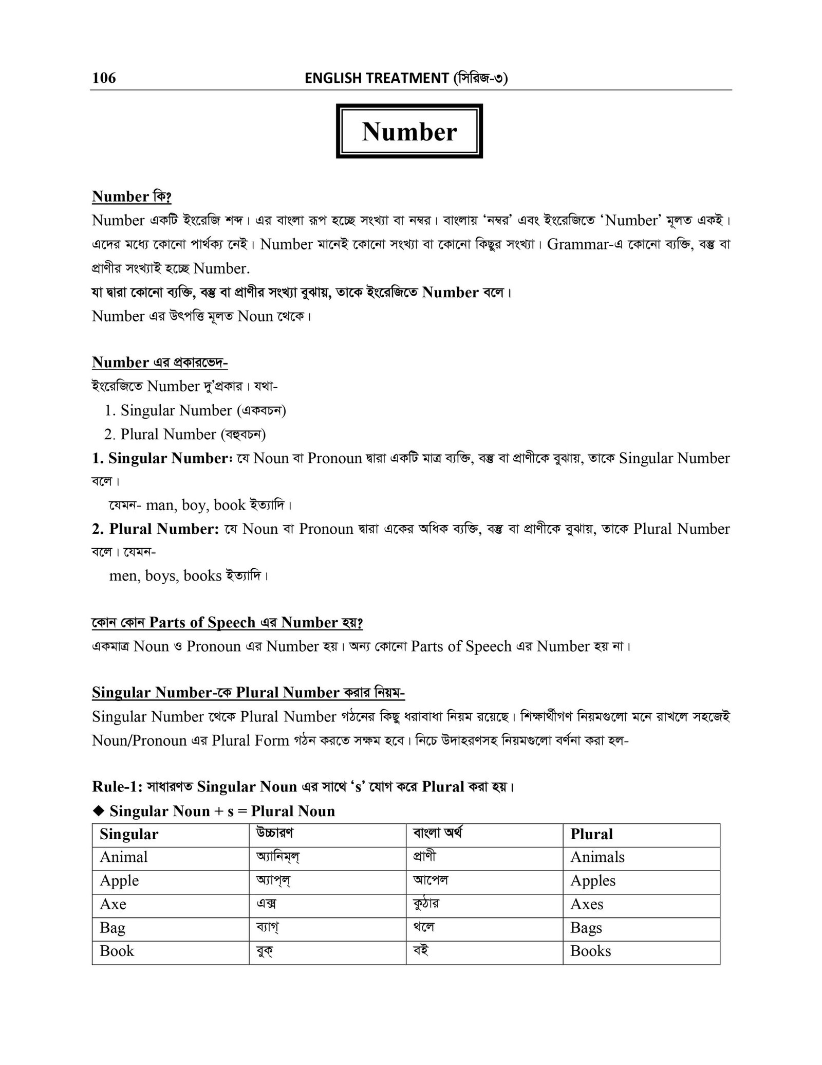 BASIC GRAMMAR_page-0053