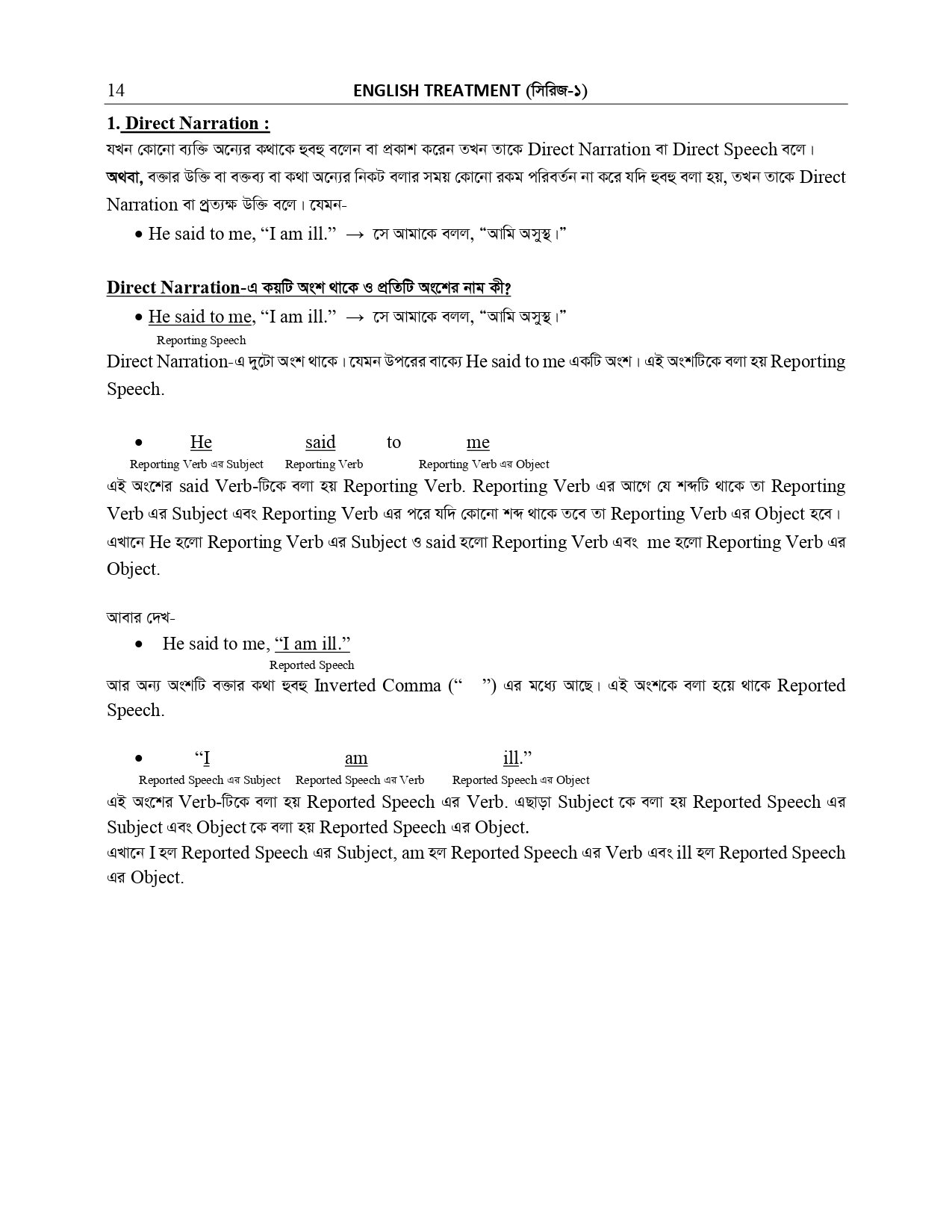 NARRATION AND SUFFIX PREFIX _page-0011