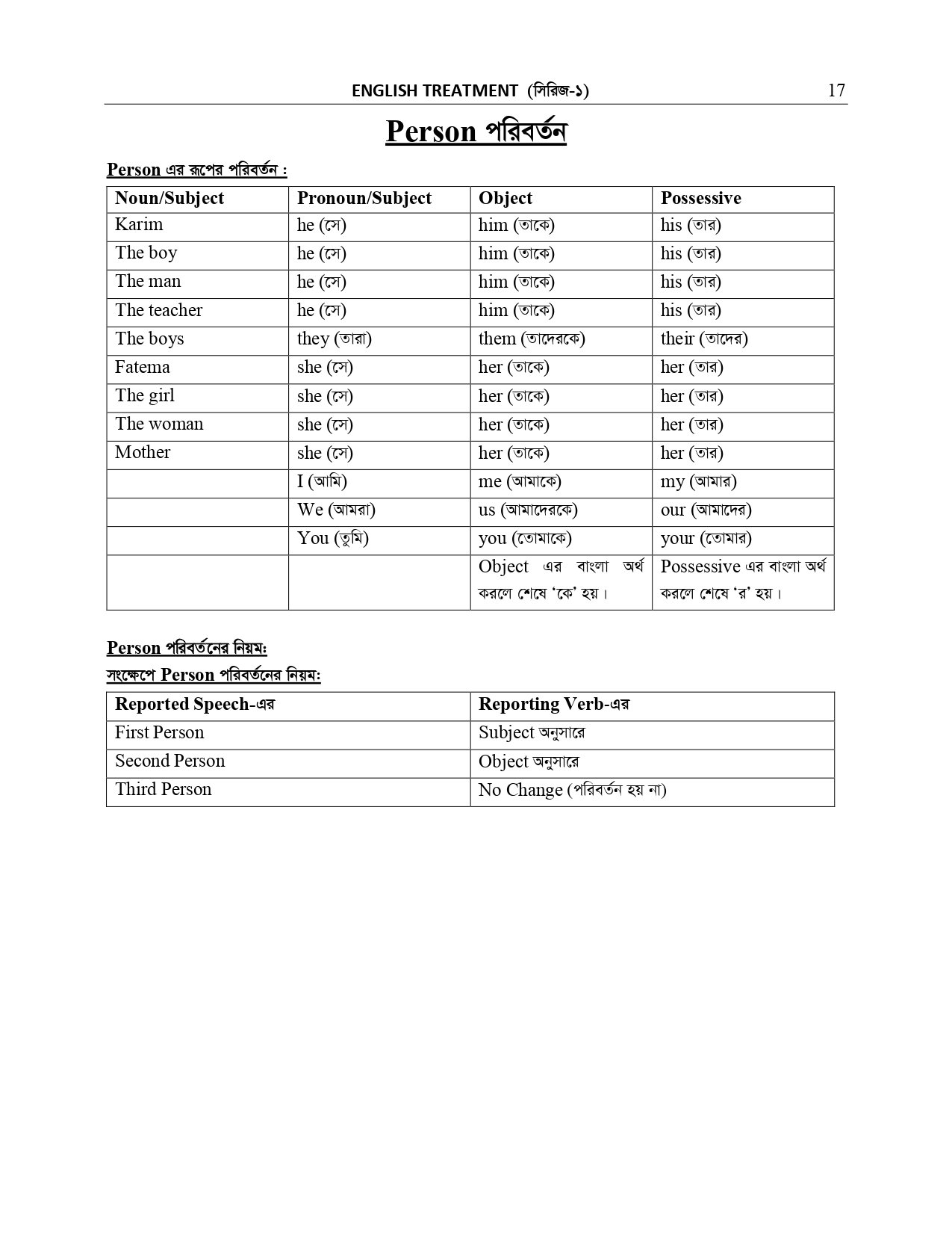 NARRATION AND SUFFIX PREFIX _page-0013