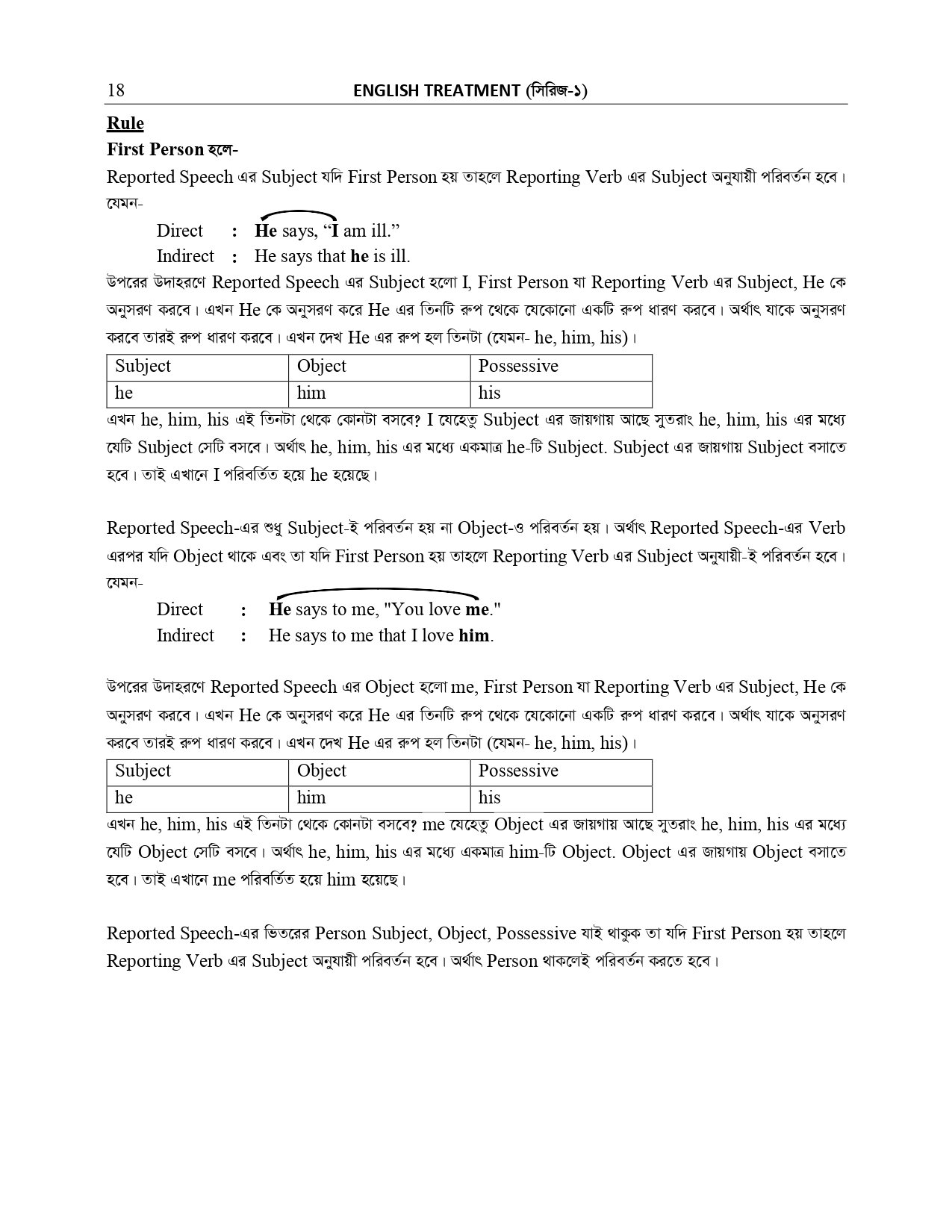NARRATION AND SUFFIX PREFIX _page-0014