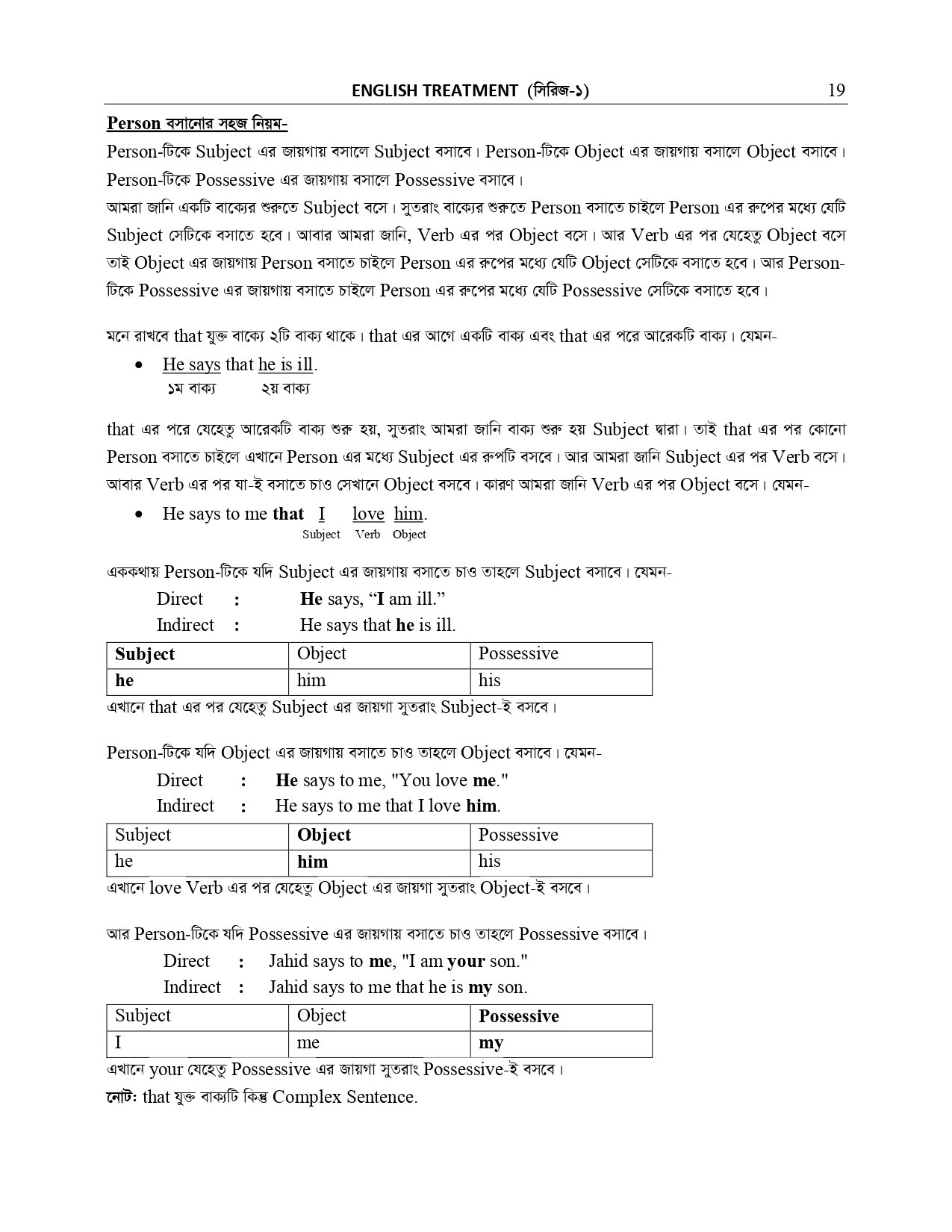 NARRATION AND SUFFIX PREFIX _page-0015