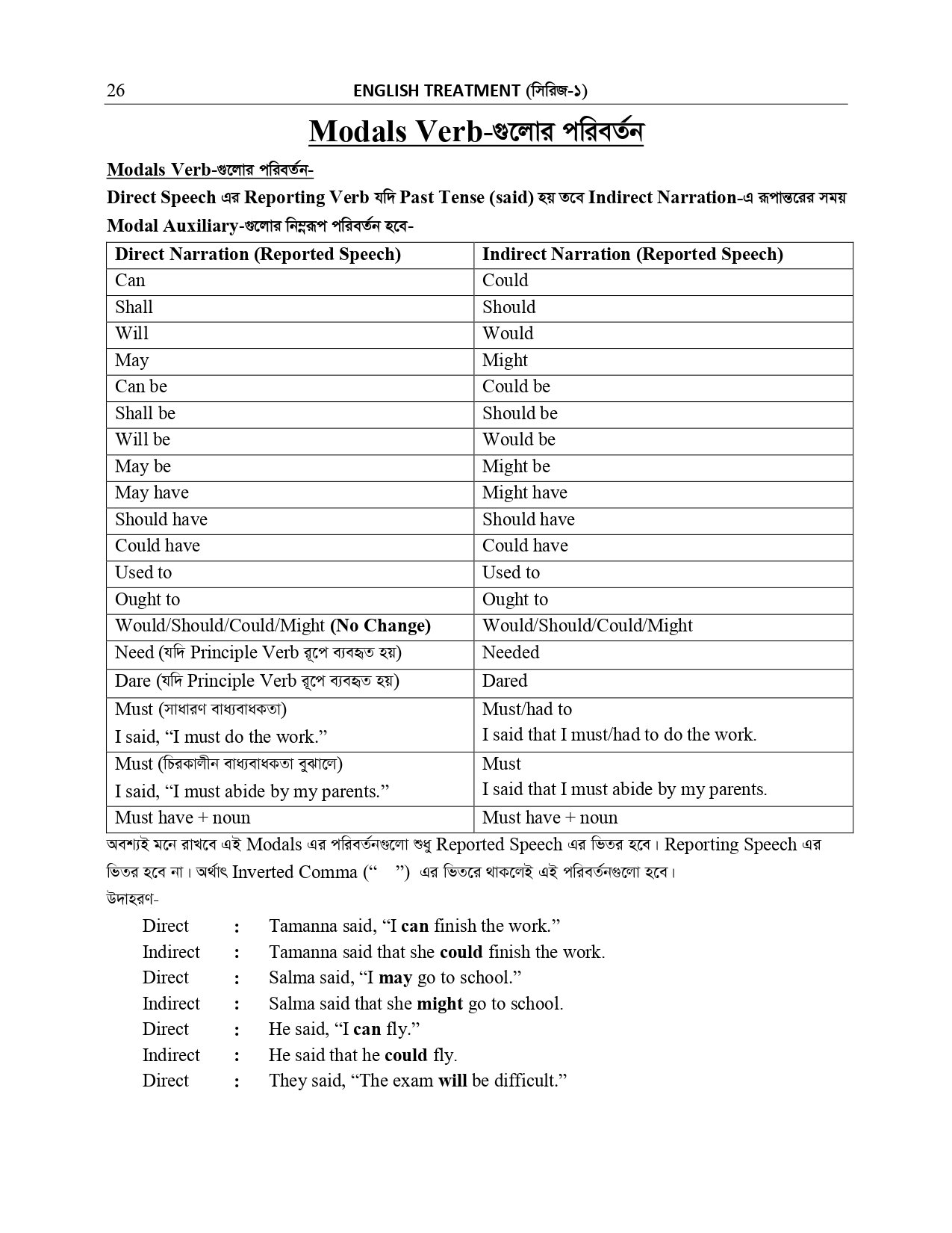 NARRATION AND SUFFIX PREFIX _page-0018
