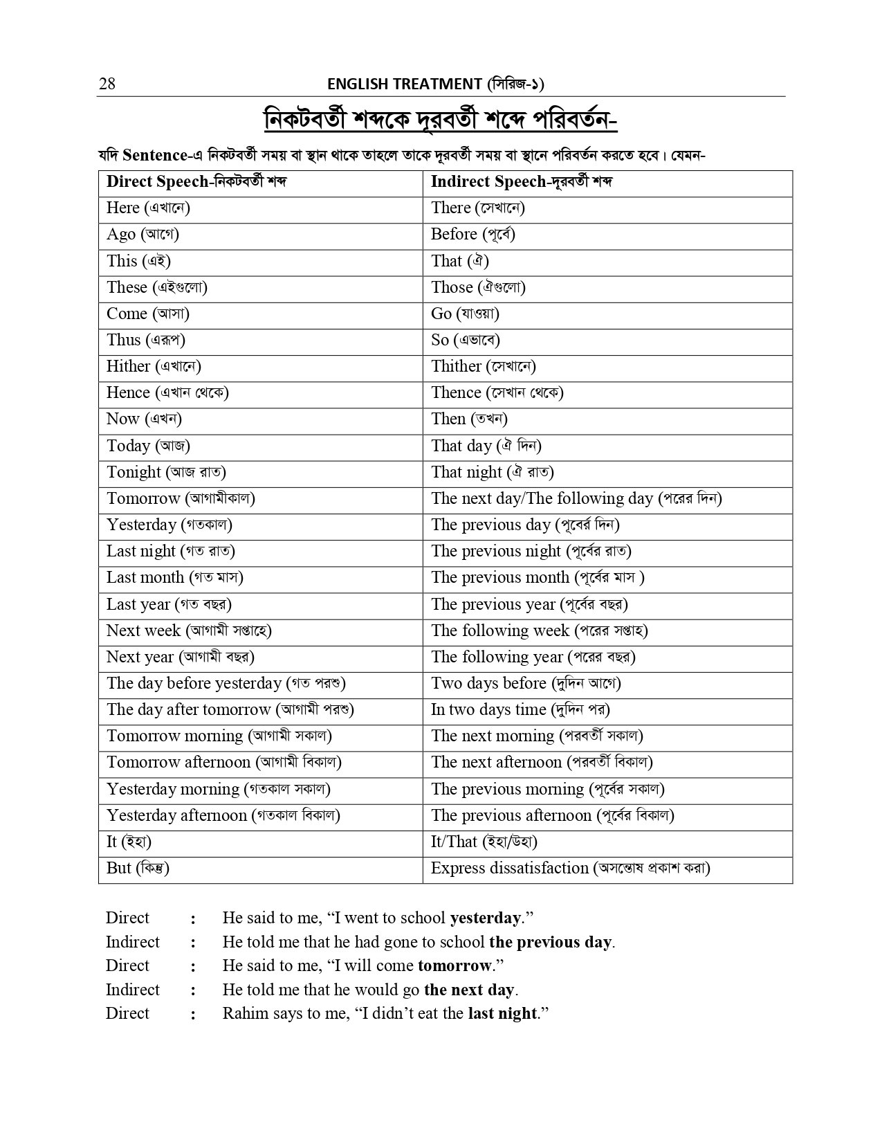 NARRATION AND SUFFIX PREFIX _page-0019