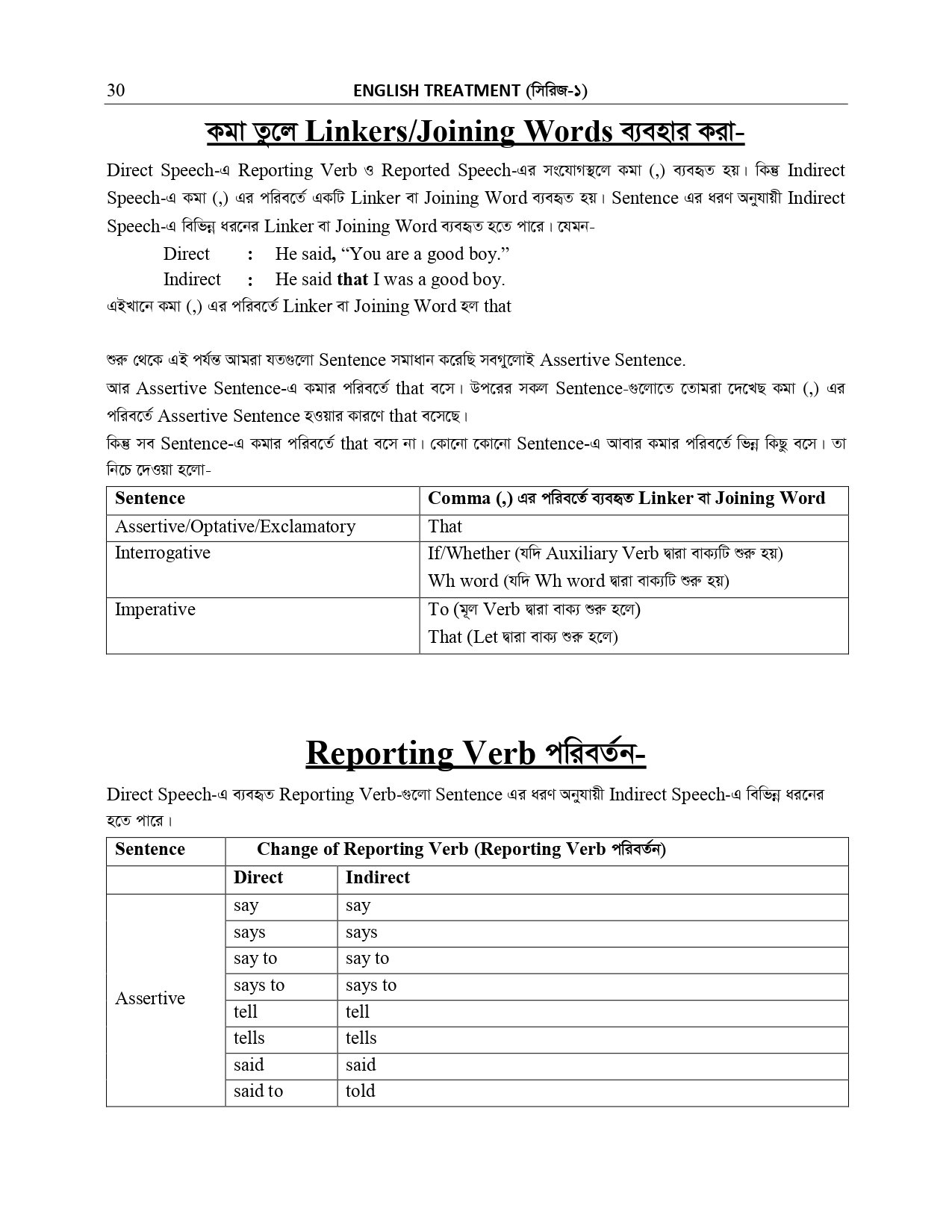 NARRATION AND SUFFIX PREFIX _page-0020