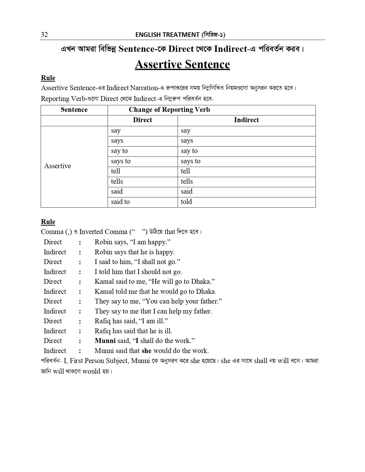 NARRATION AND SUFFIX PREFIX _page-0021