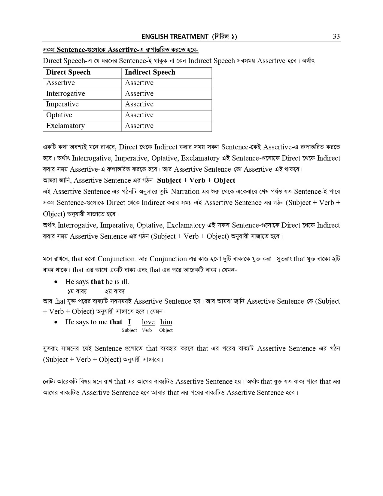 NARRATION AND SUFFIX PREFIX _page-0022
