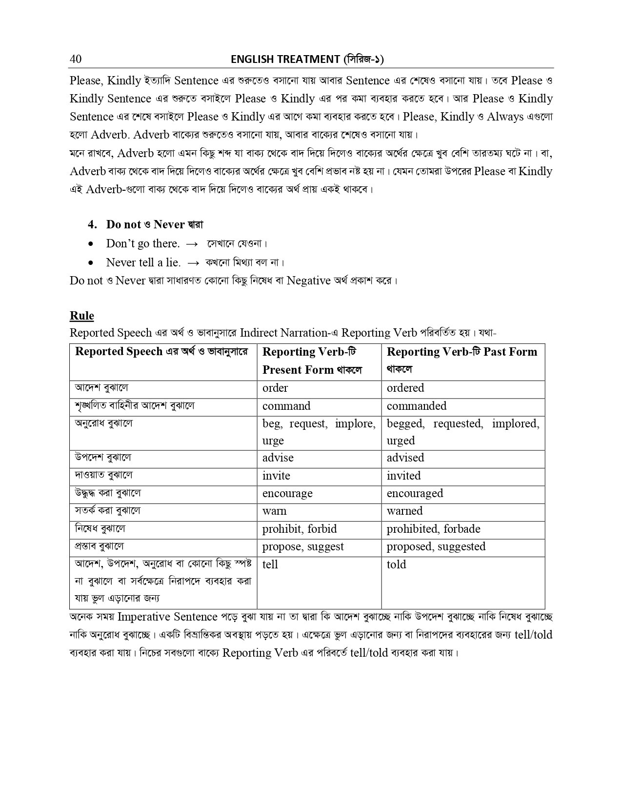 NARRATION AND SUFFIX PREFIX _page-0026