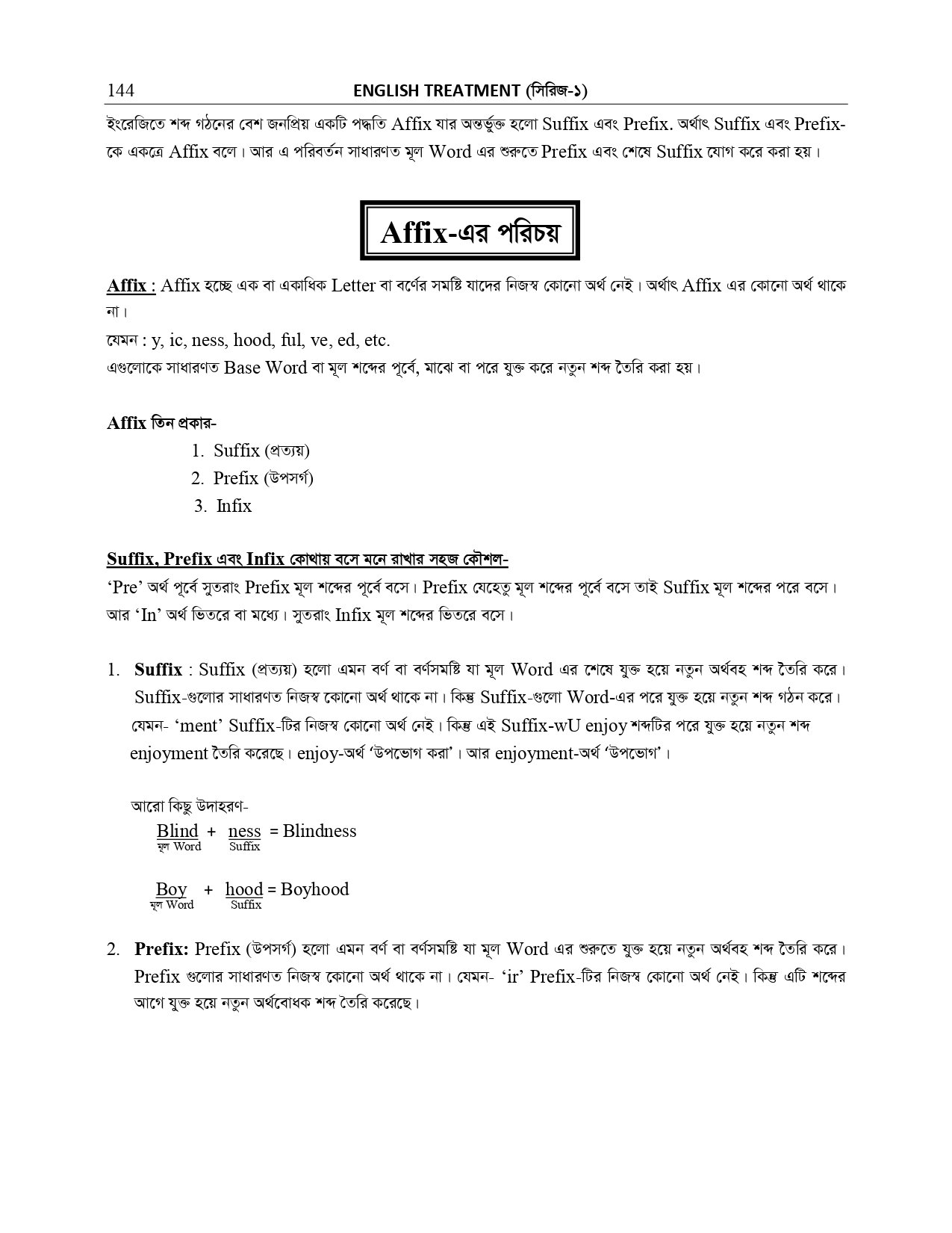 NARRATION AND SUFFIX PREFIX _page-0036