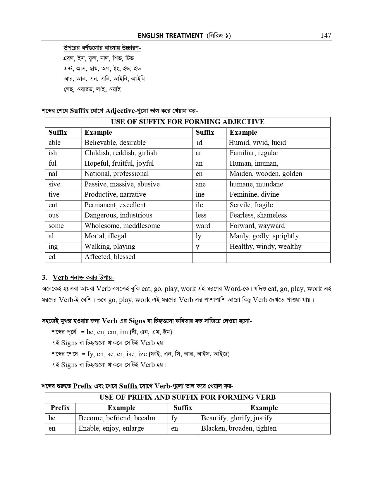 NARRATION AND SUFFIX PREFIX _page-0039
