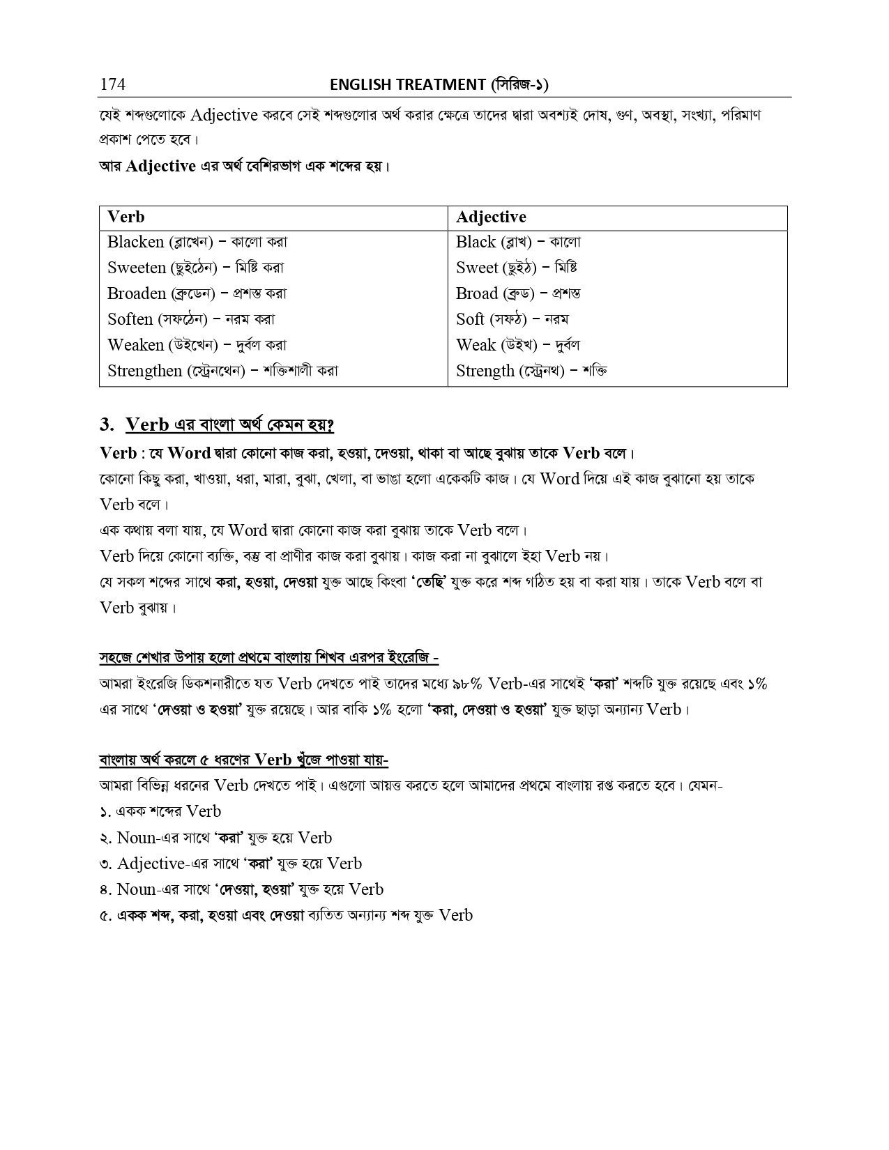 NARRATION AND SUFFIX PREFIX _page-0053