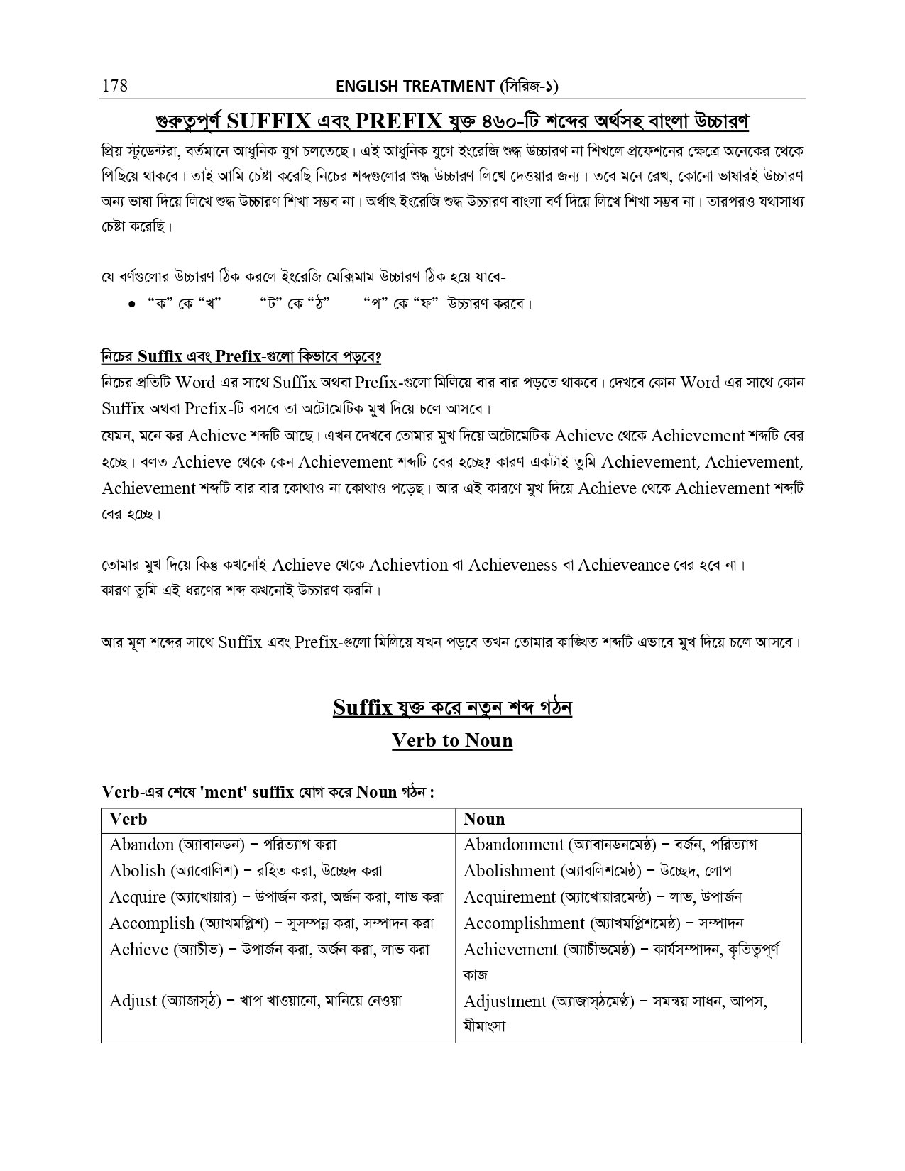 NARRATION AND SUFFIX PREFIX _page-0054