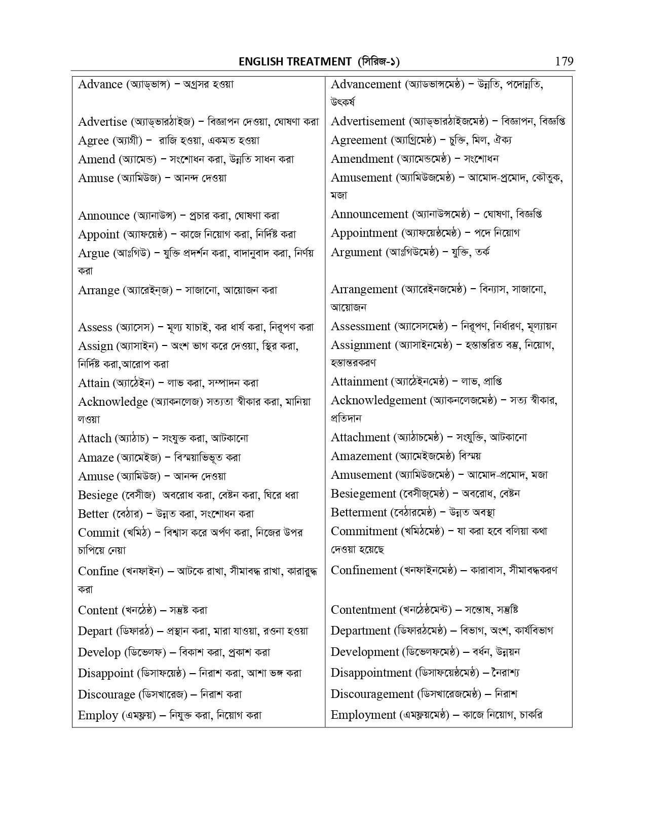 NARRATION AND SUFFIX PREFIX _page-0055
