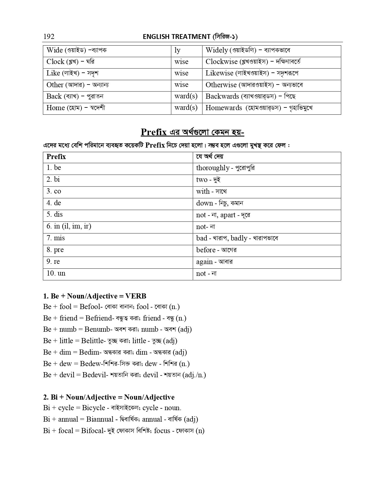 NARRATION AND SUFFIX PREFIX _page-0056