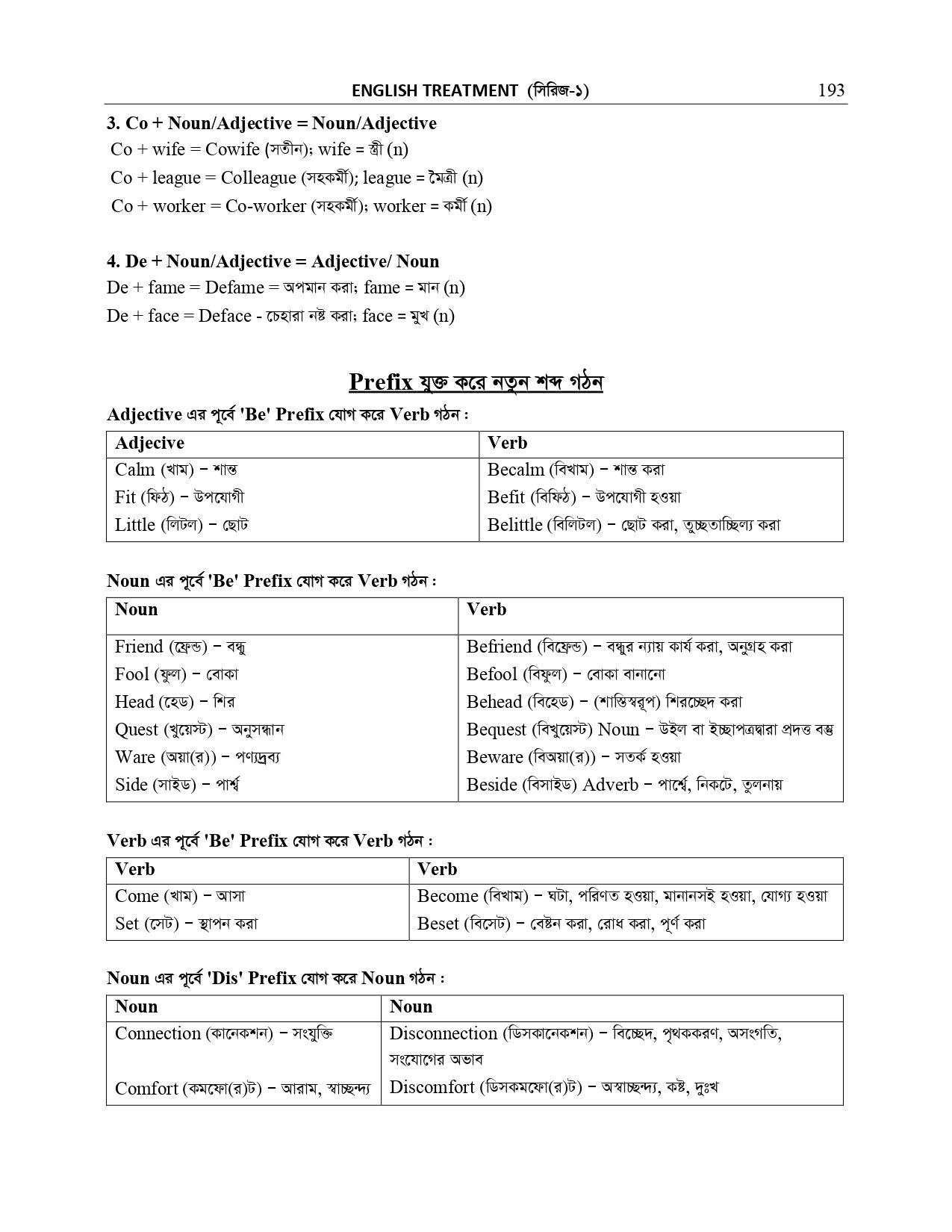 NARRATION AND SUFFIX PREFIX _page-0057