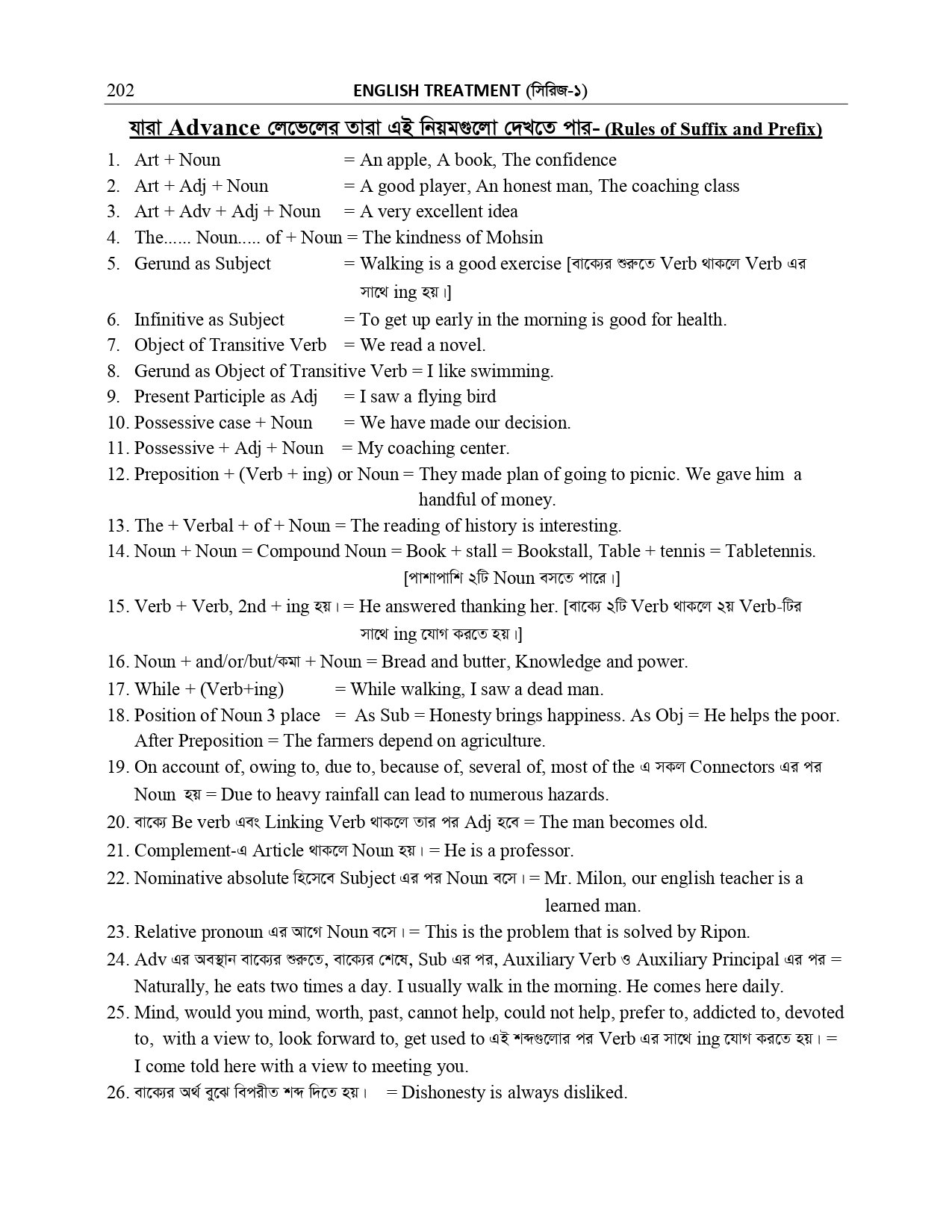 NARRATION AND SUFFIX PREFIX _page-0058