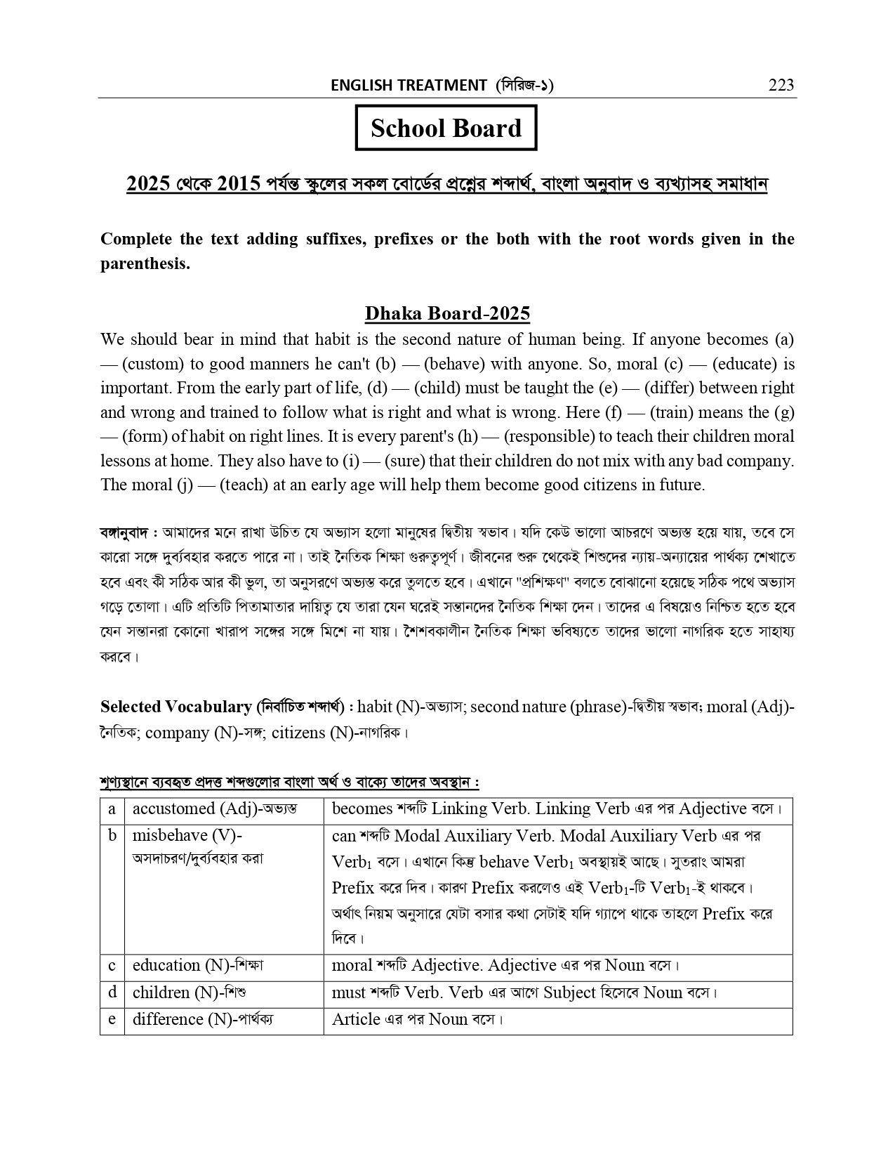 NARRATION AND SUFFIX PREFIX _page-0062